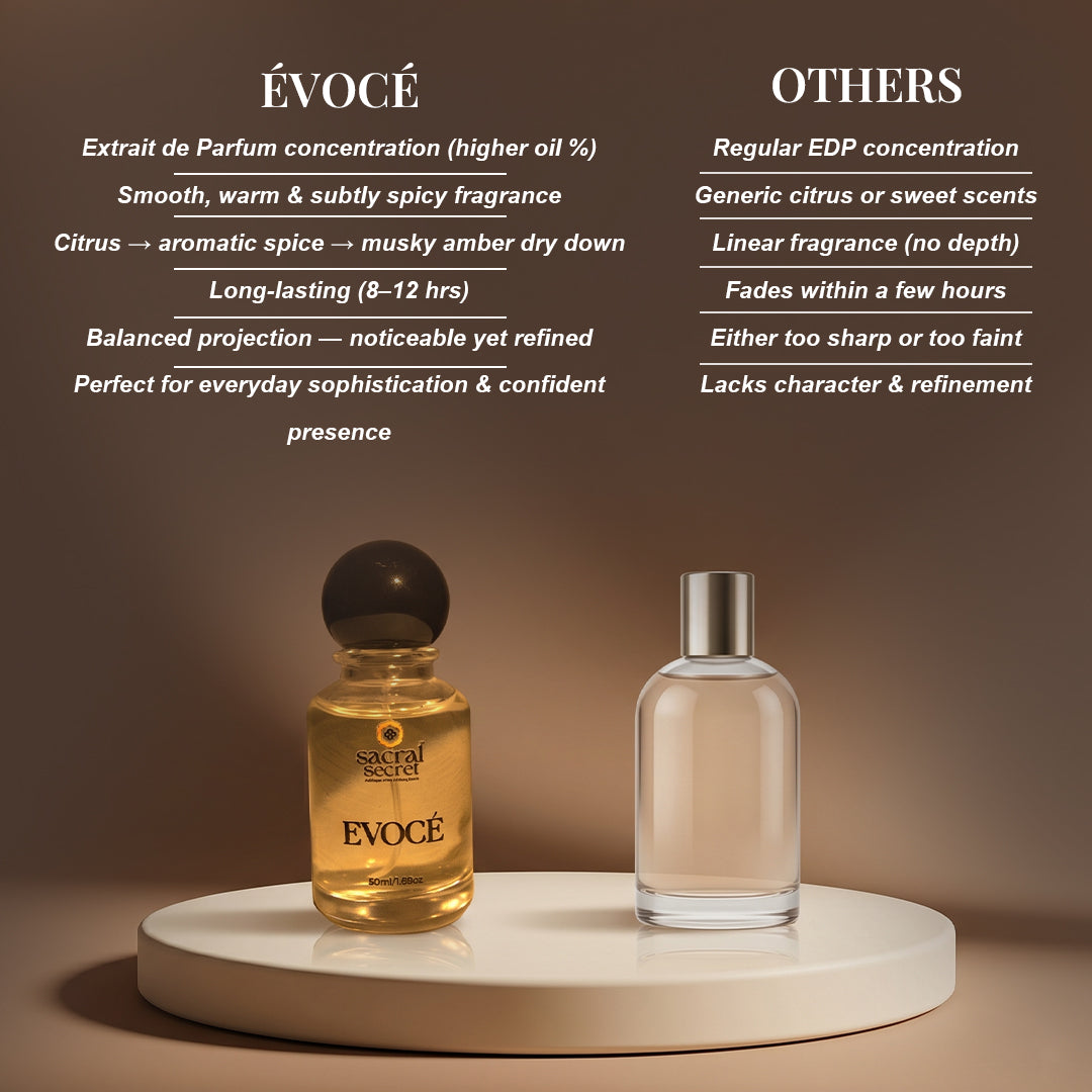 Evocé - Extrait De Parfum (50 ml)