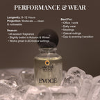 Evocé - Extrait De Parfum (50 ml)