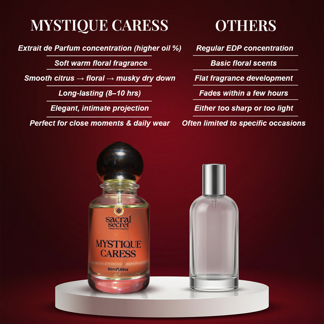 Mystique Caress - Extrait De Parfum