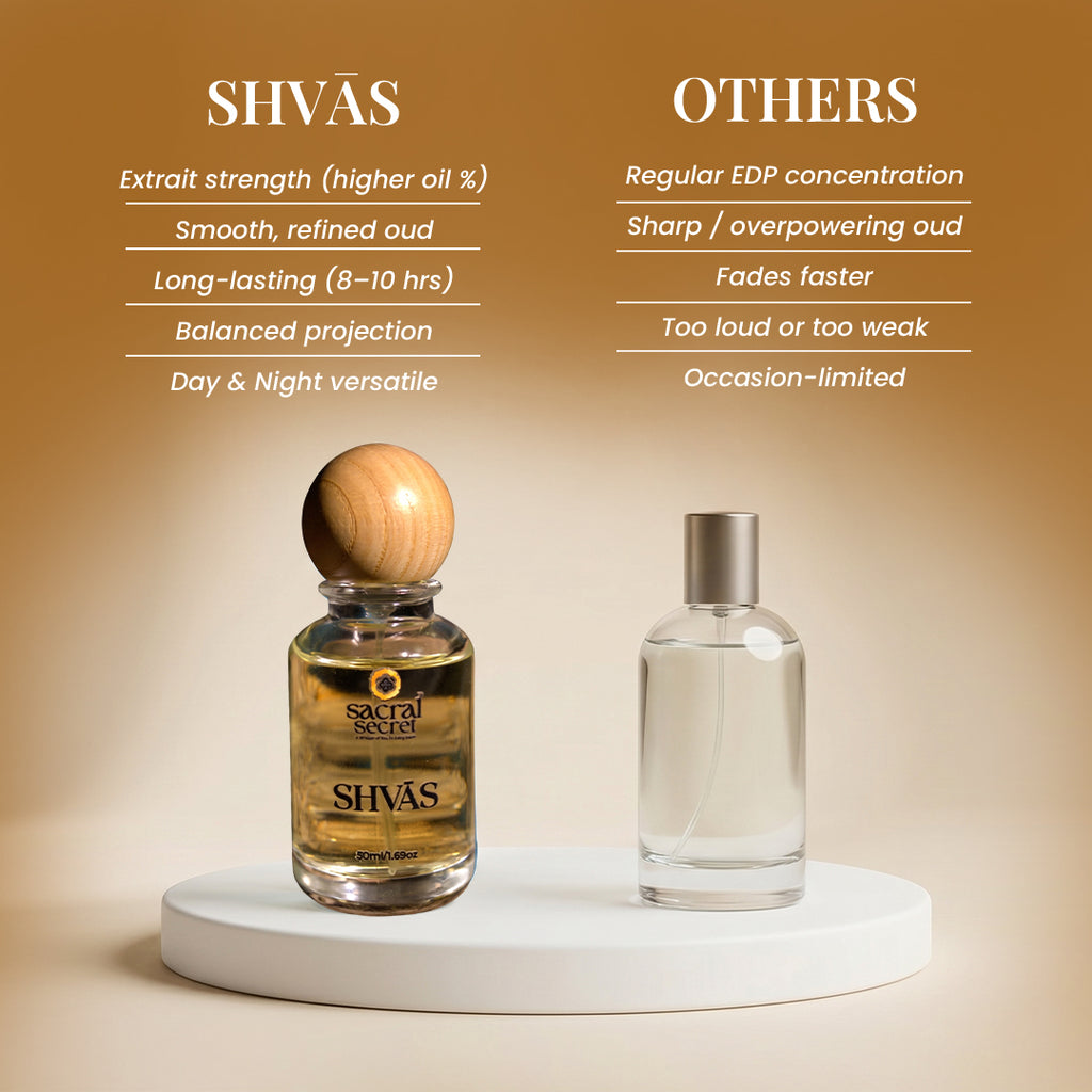 Shvās - Extrait De Parfum (50 ml)