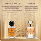 Imperium Rouge - Extrait De Parfum (50 ml)