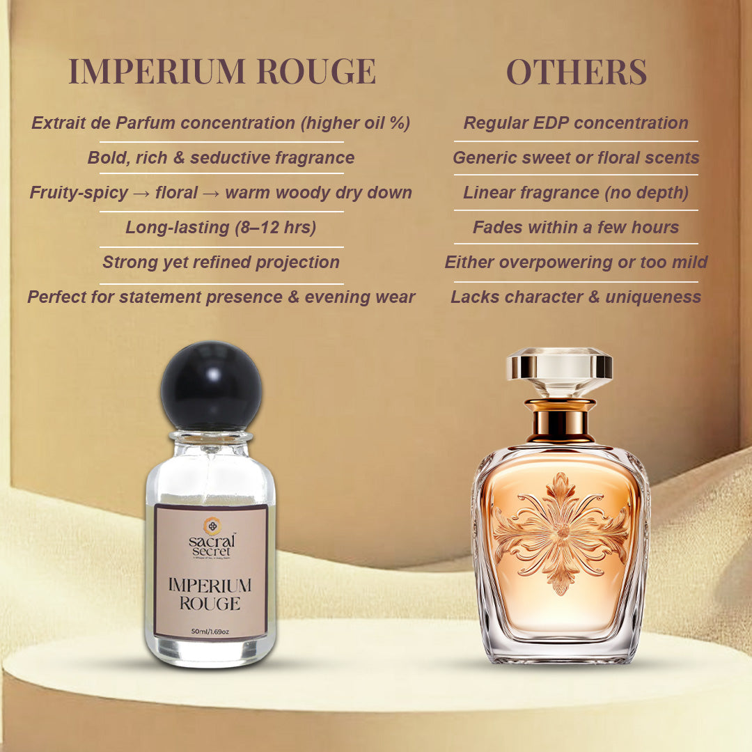Imperium Rouge - Extrait De Parfum (50 ml)