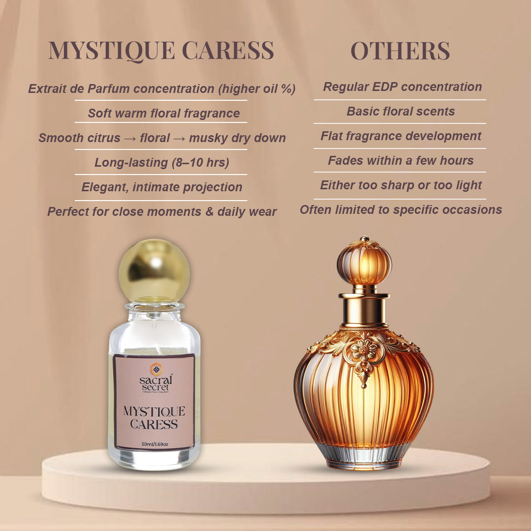 Mystique Caress - Extrait De Parfum