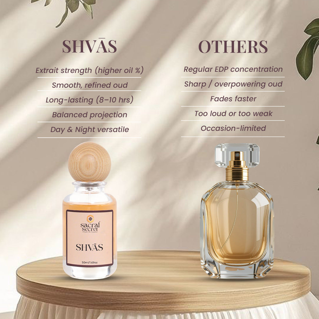 Shvās - Extrait De Parfum (50 ml)