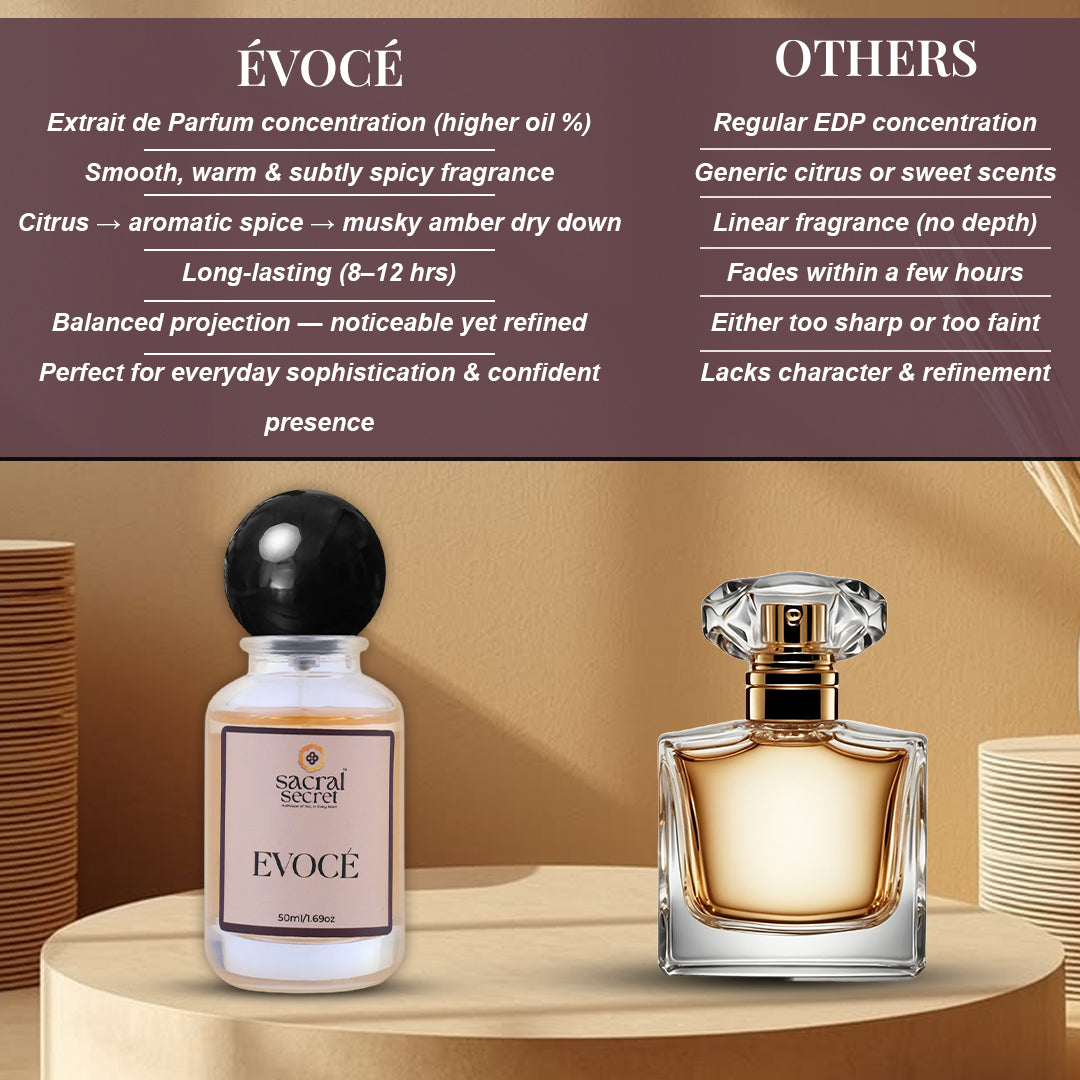 Evocé - Extrait De Parfum (50 ml)