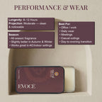 Evocé - Solid Parfum (10 gm)