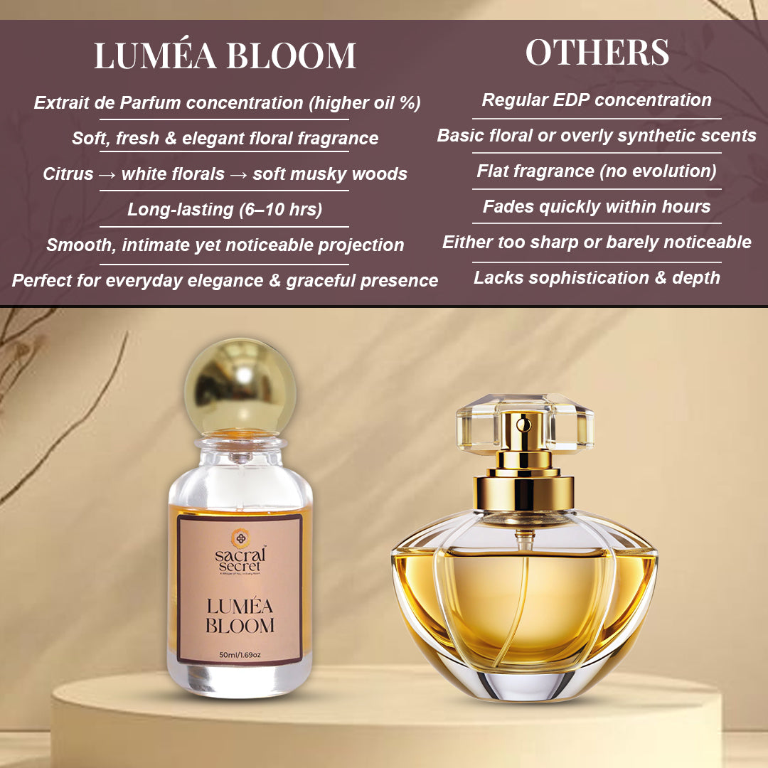 Luméa Bloom - Extrait De Parfum (50 ml)