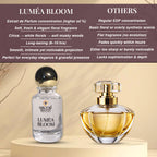 Luméa Bloom - Extrait De Parfum (50 ml)