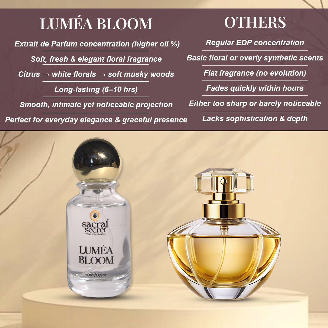 Luméa Bloom - Extrait De Parfum (50 ml)